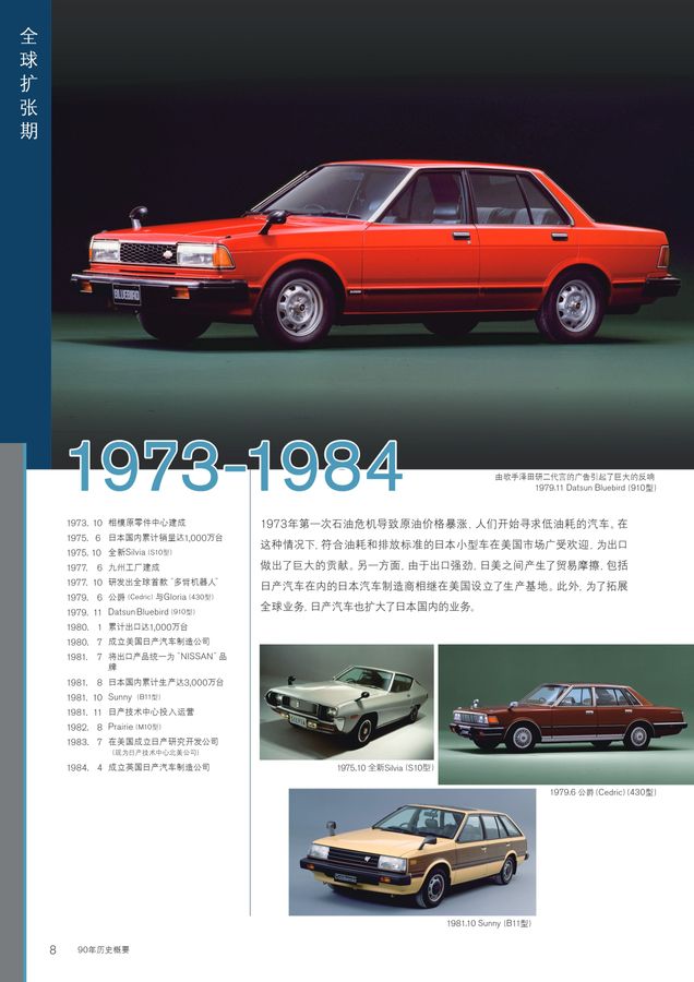 ♡Cb右1057 和歌山日産自動車三十年史 記念誌 希少 社史 歴史的資料