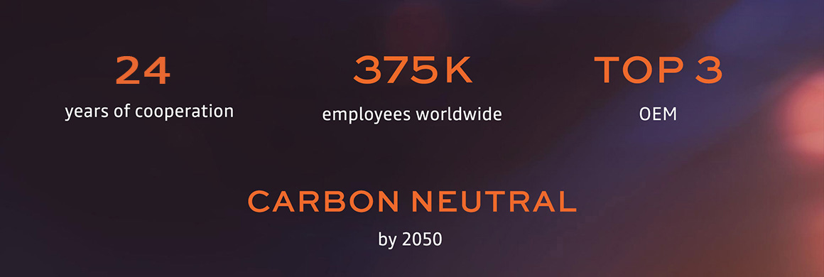Carbon Neutral by 2050