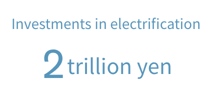 Investments in electrification 2 trillion yen