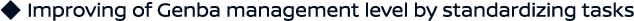 ◆ Improving of Genba management level by standardizing tasks