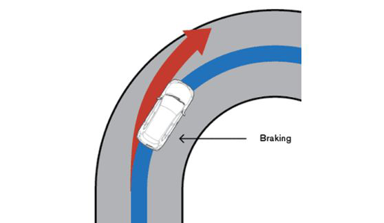 cruise control xtrail