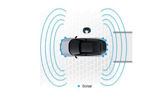 ProPILOT Remote Park