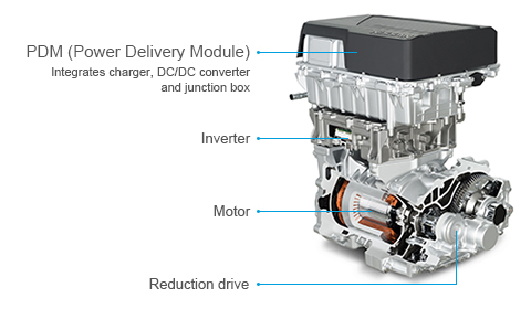 https://www.nissan-global.com/EN/INNOVATION/TECHNOLOGY/ARCHIVE/E_POWERTRAIN/ASSETS/IMG/f59a9208485a23.jpg