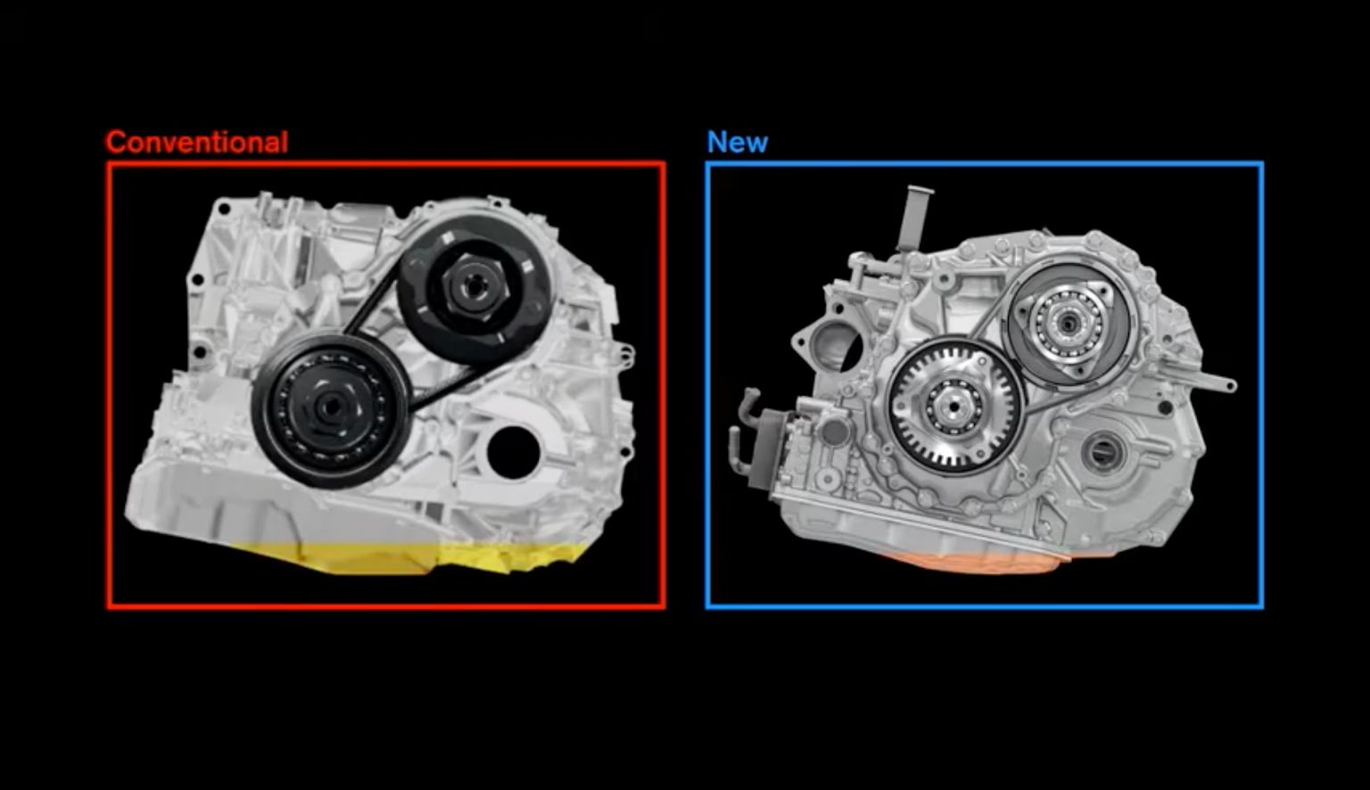XTRONIC CVT Innovation Nissan Motor Corporation Official Global Website