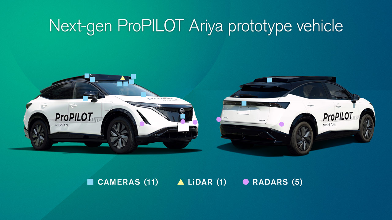Next-gen ProPILOT Ariya prototype vehicle Next-gen ProPILOT Ariya prototype vehicle