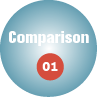 Comparison01