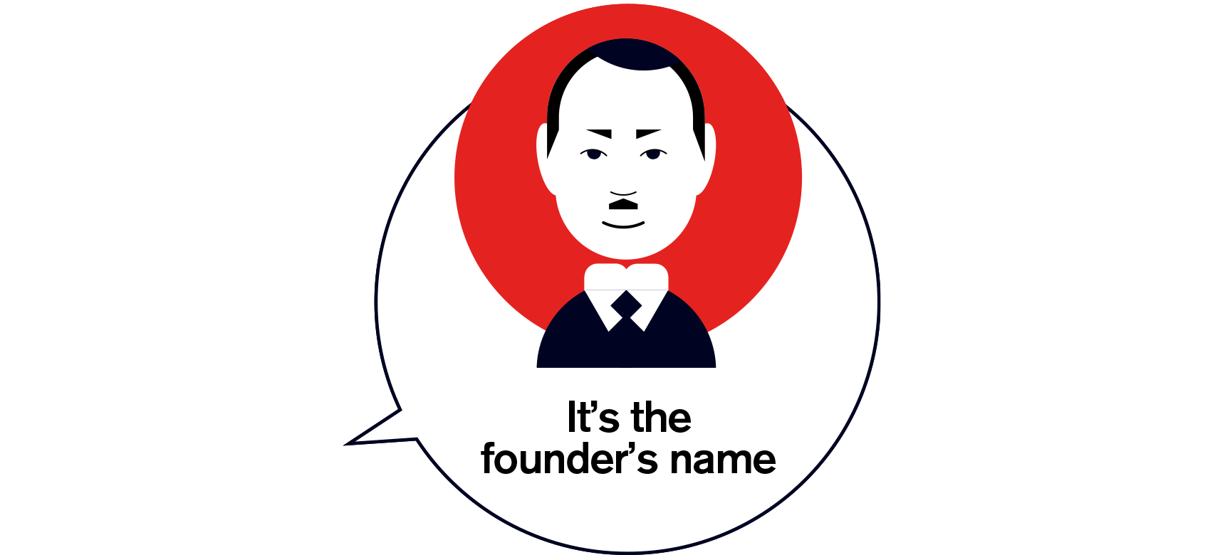 It’s the founder’s name