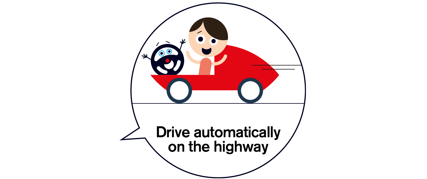 Drive automatically on the highway