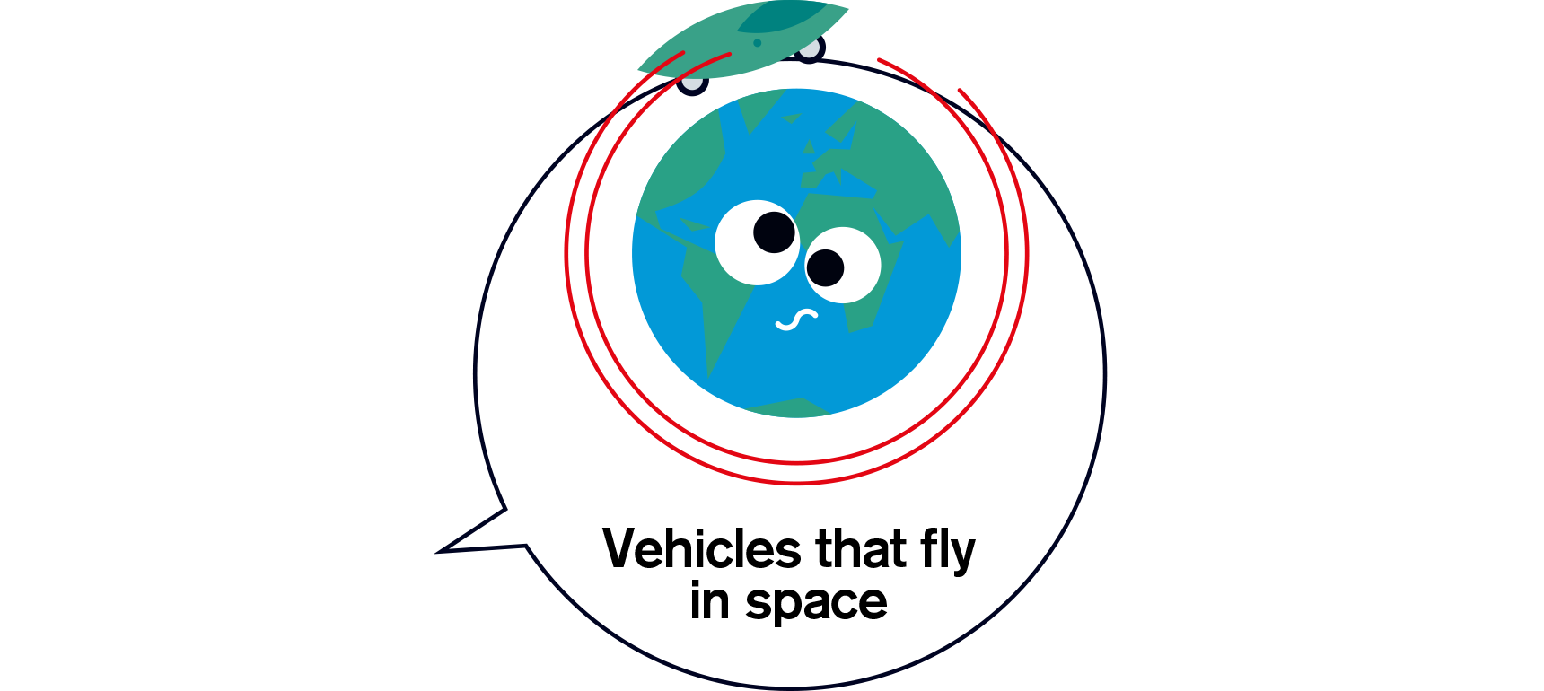 Vehicles that fly in space