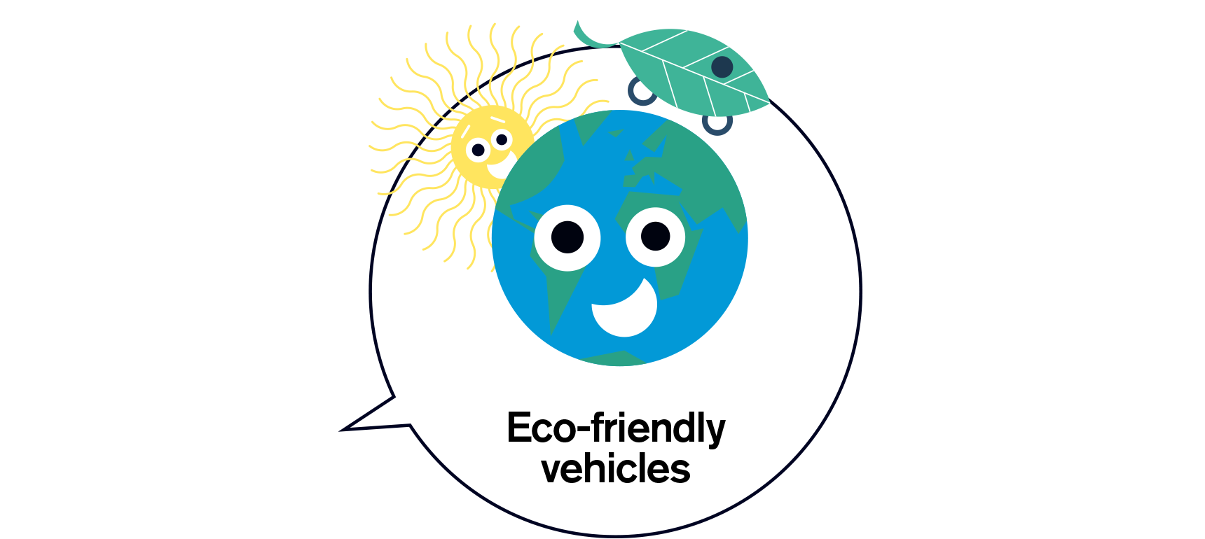 Eco-friendly vehicles