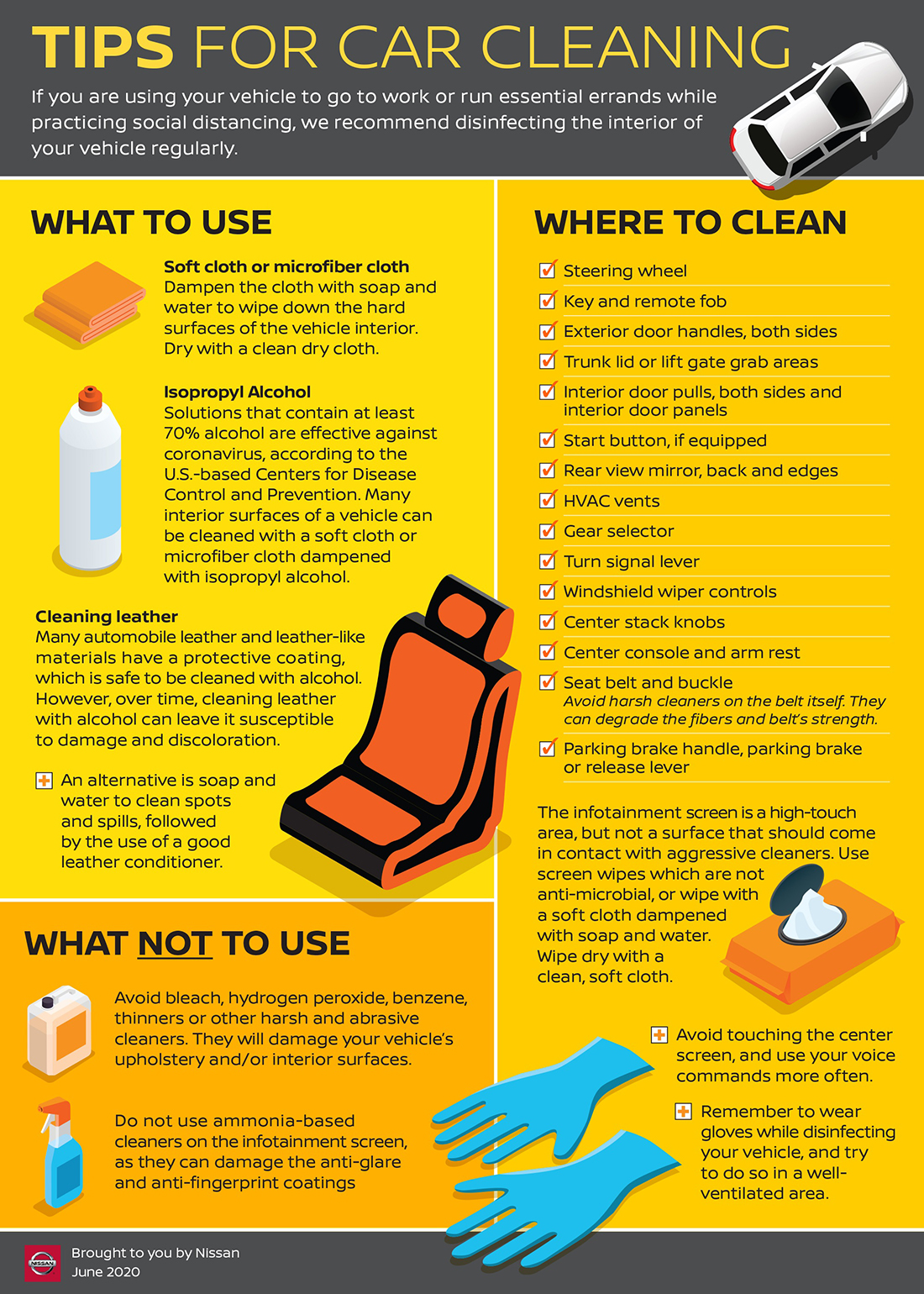 How to Clean & Disinfect Your Car's Interior During the COVID-19 Pandemic -  In The Garage with