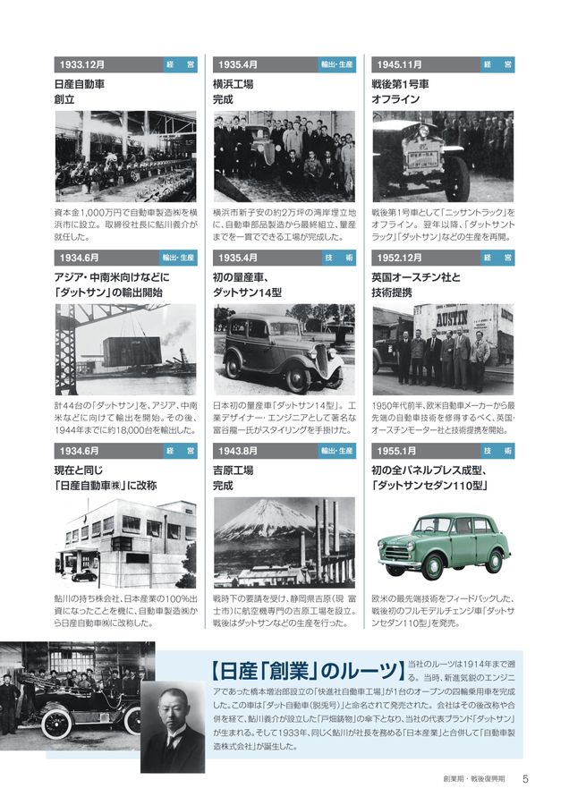 日産自動車社史 Z special edition anniversary models: a look back