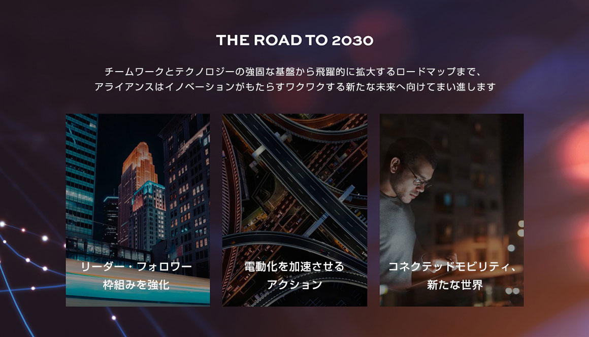 The Road to 2030