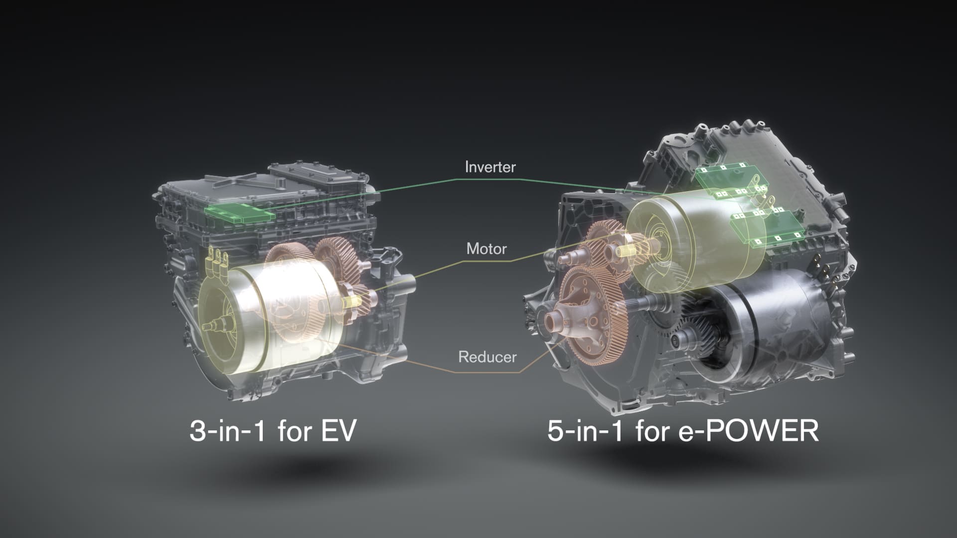 X-in-1 powertrain integration