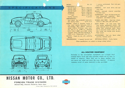 DATSUN Fairlady SPL212 (English)