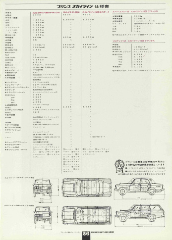 PRINCE Skyline S50 series