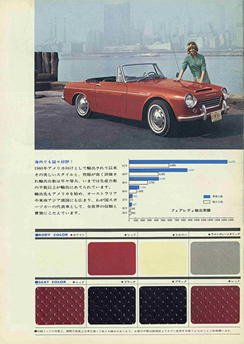 DATSUN Fairlady 1600/2000 SP311/SR311