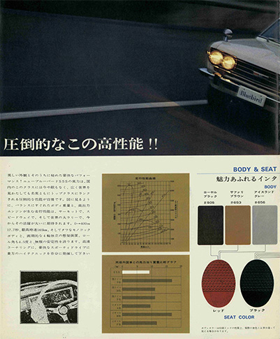 DATSUN Bluebird 1600SSS (a.k.a. Datsun 510)