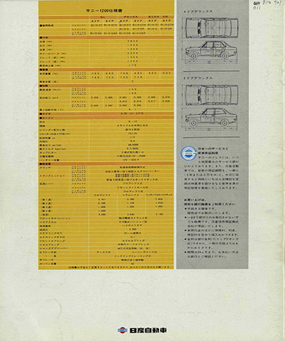 DATSUN Sunny 1200 B110