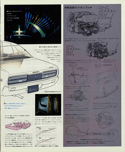 Cedric 230