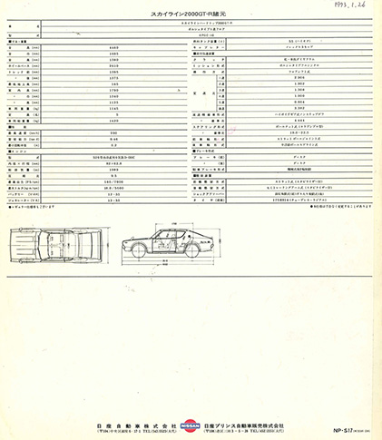 Skyline 2000GT-R KPGC110