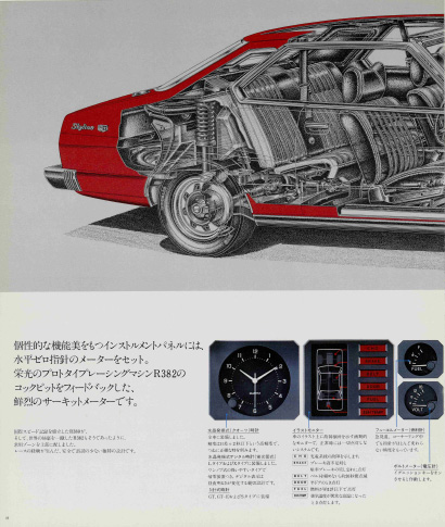 Skyline 2000GT HGC210