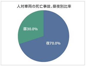 /JP/INNOVATION/TECHNOLOGY/ARCHIVE/AFS/ASSETS/IMG/f4c4908ac5d122.jpg?