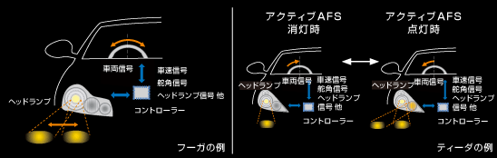 /JP/INNOVATION/TECHNOLOGY/ARCHIVE/AFS/ASSETS/IMG/f4cbfd78ee36b8.gif