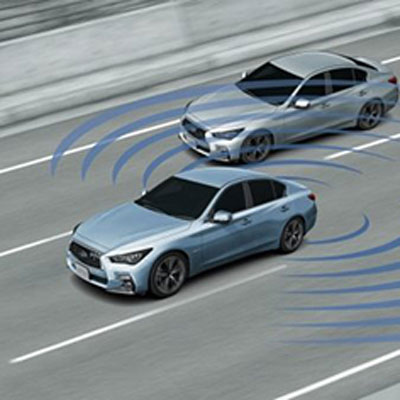 Intelligent Blind Spot Intervention (I-BSI), Innovation