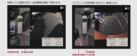 /JP/INNOVATION/TECHNOLOGY/ARCHIVE/AVM_G/ASSETS/IMG/f50627e9485f5f.jpg