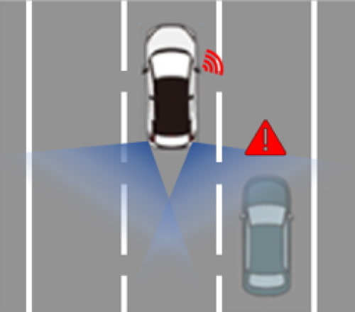 Detecting a vehicle in the diagonally rear position, with the indicator near the side mirror lighting up and flashing Detecting a vehicle in the diagonally rear position, with the indicator near the side mirror lighting up and flashing