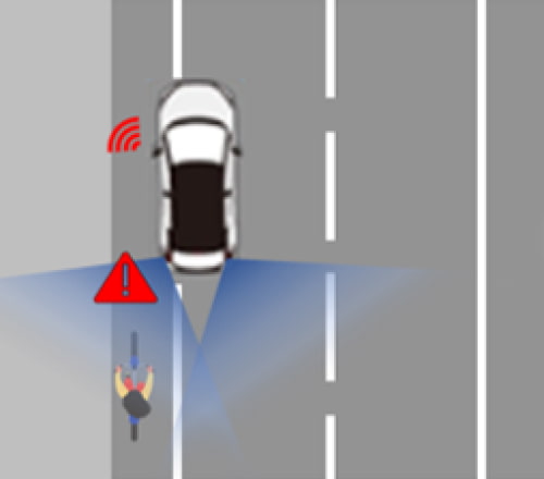 Detecting a bicycle in the diagonally rear position, triggering an alarm Detecting a bicycle in the diagonally rear position, triggering an alarm