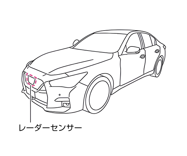 レーダーセンサー レーダーセンサー