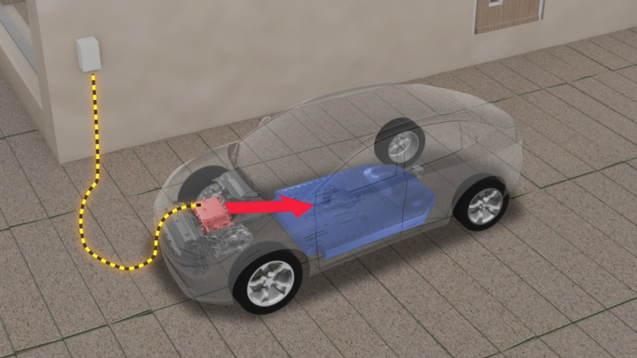 Heat from OBC used for battery Heat from OBC used for battery