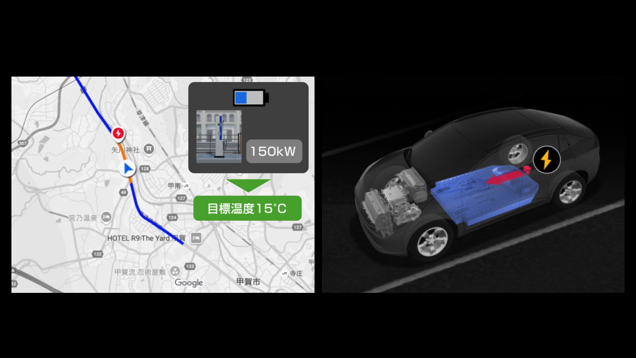 ナビリンク機能による昇温制御 ナビリンク機能による昇温制御