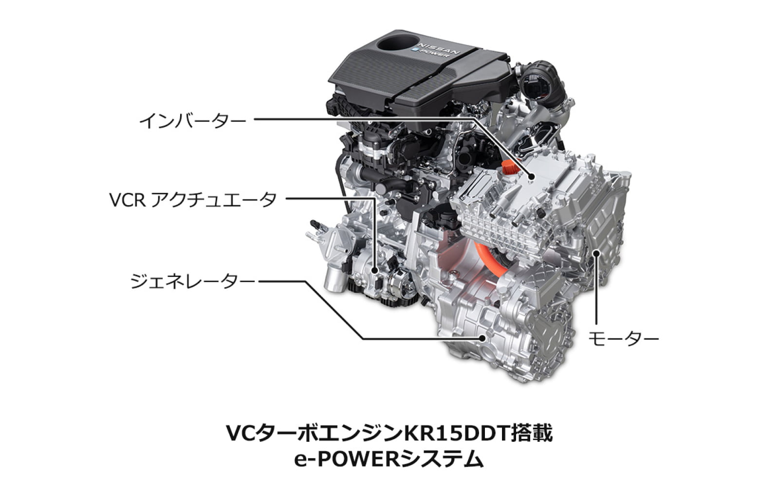 VCターボエンジンKR15DDT搭載 e-POWERシステム