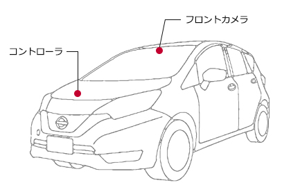 /JP/INNOVATION/TECHNOLOGY/ARCHIVE/ICC/ASSETS/IMG/icc_02_jp.jpg