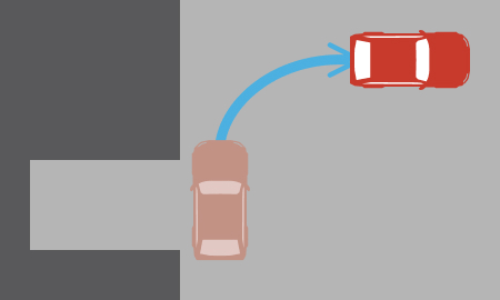 Operation Procedure Step2 Operation Procedure Step2