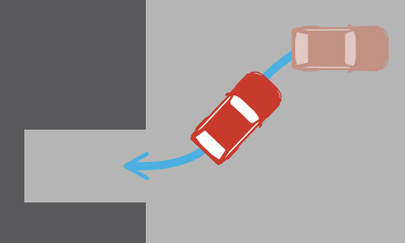 Operation Procedure Step3 Operation Procedure Step3