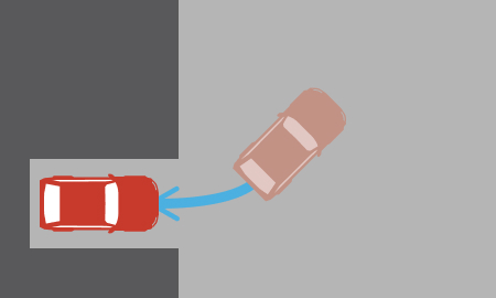 Operation Procedure Step4 Operation Procedure Step4