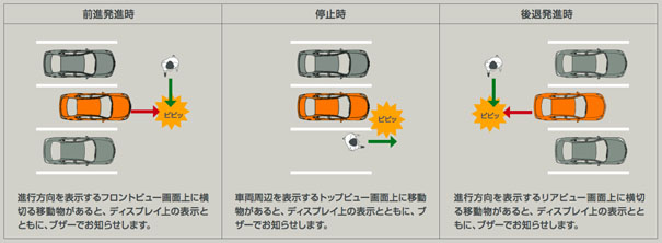 /JP/INNOVATION/TECHNOLOGY/ARCHIVE/MOD/ASSETS/IMG/f4c84ec3f1841b.jpg