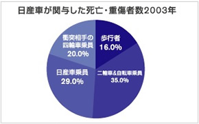 /JP/INNOVATION/TECHNOLOGY/ARCHIVE/PPE/ASSETS/IMG/f4c49480cc09ce.jpg