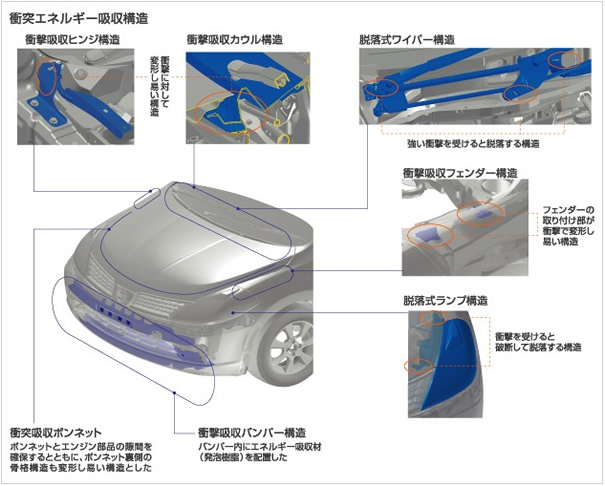 /JP/INNOVATION/TECHNOLOGY/ARCHIVE/PPE/ASSETS/IMG/f4c49480cc0db4.jpg