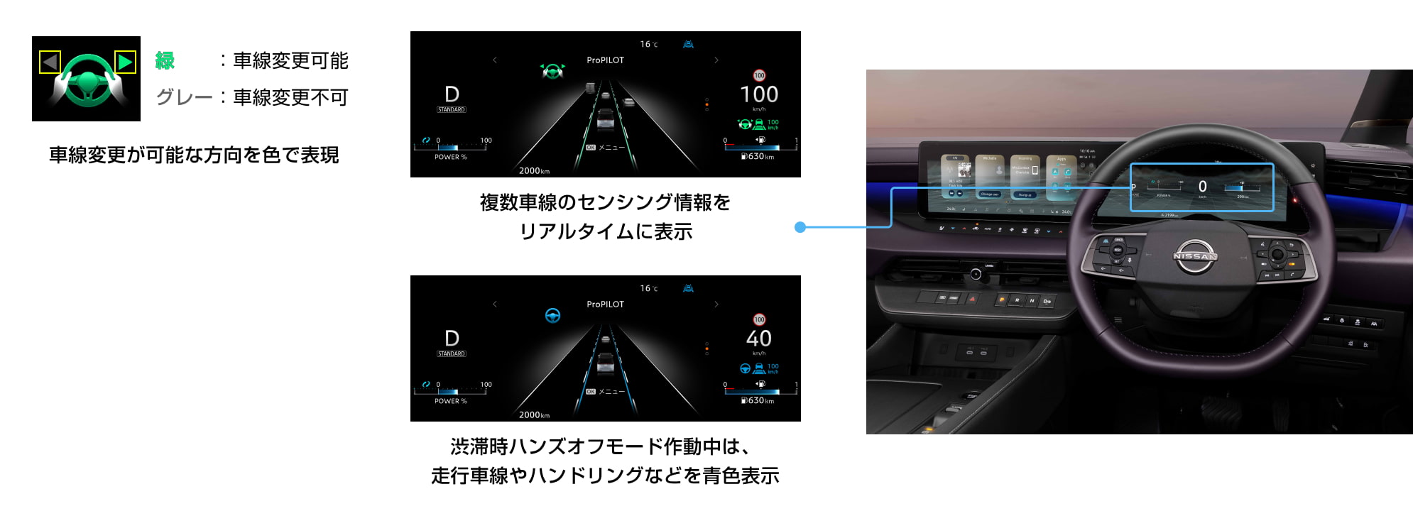 車線変更支援機能