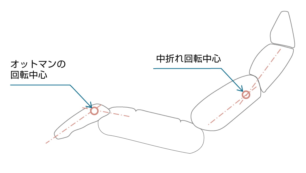 セカンド用 ゼログラビティシート
