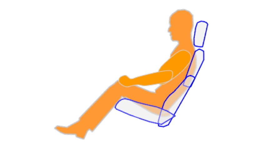 Normal seating position