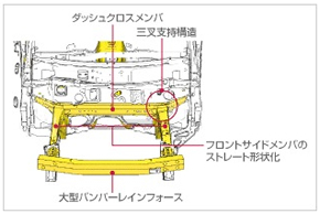 /JP/INNOVATION/TECHNOLOGY/ARCHIVE/ZONE_BODY/ASSETS/IMG/f4c49465351638.jpg