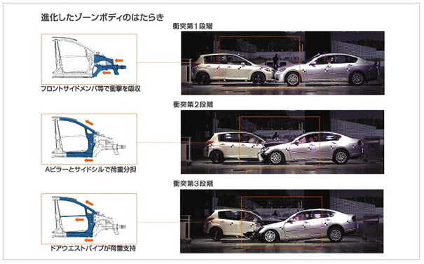 /JP/INNOVATION/TECHNOLOGY/ARCHIVE/ZONE_BODY/ASSETS/IMG/f4c49465351e08.jpg