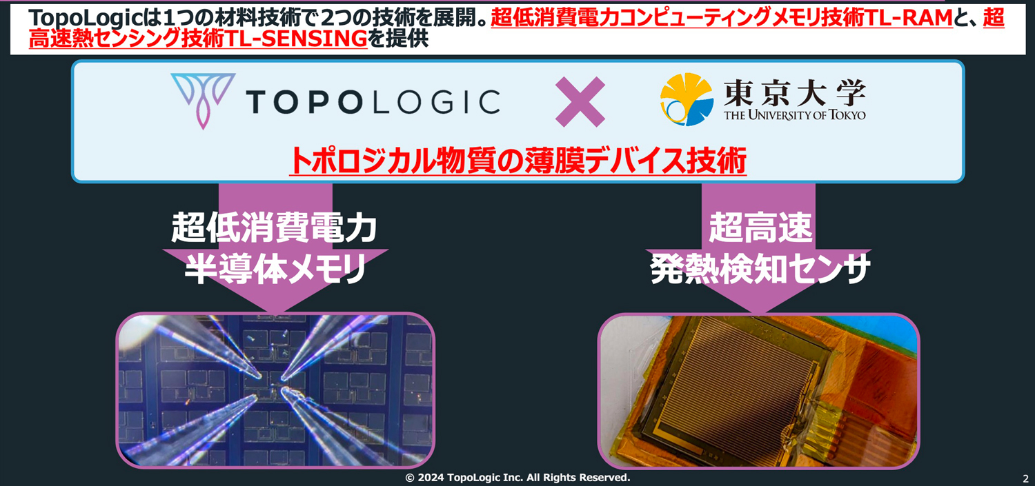 TopoLogic