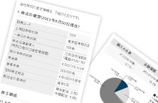 日産の株式について